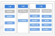 国内产品网站,创新科技与本土品牌的崛起之路