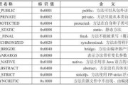 三叶草亚洲码和国标码